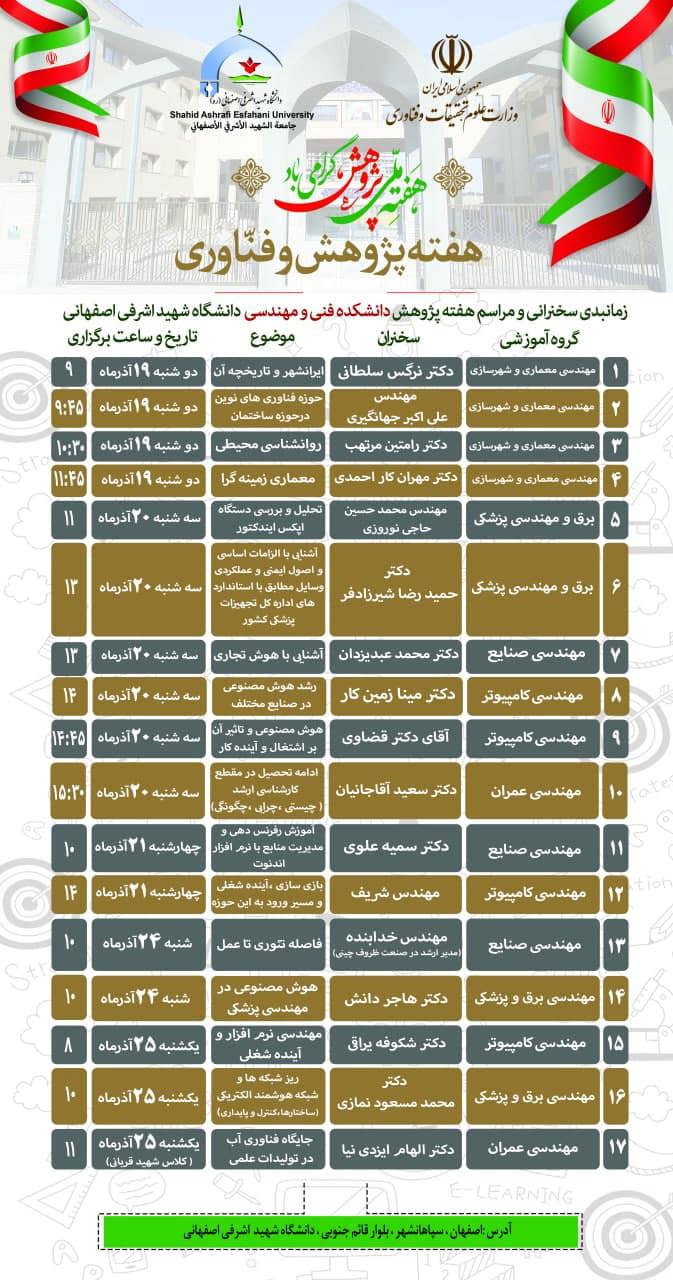 سخنرانان هفته پژوهش 1403 دانشکده فنی و مهندسی